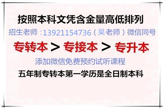 江苏五年制专转本备考就选智博专转本，大品牌有保障