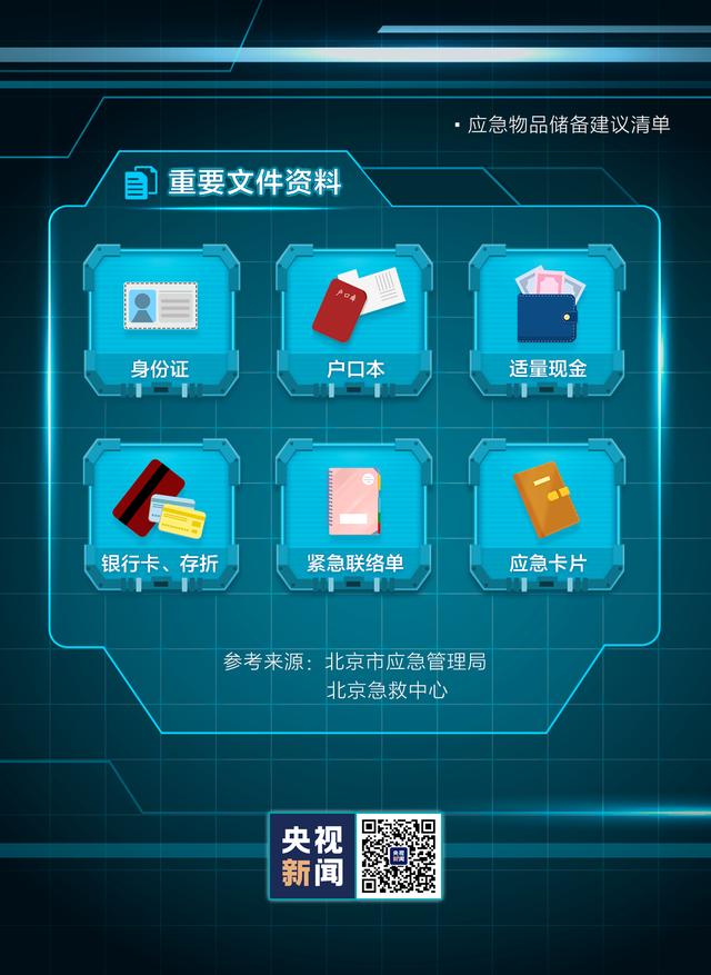 江津区|你的应急包里还缺啥？快来对照查看