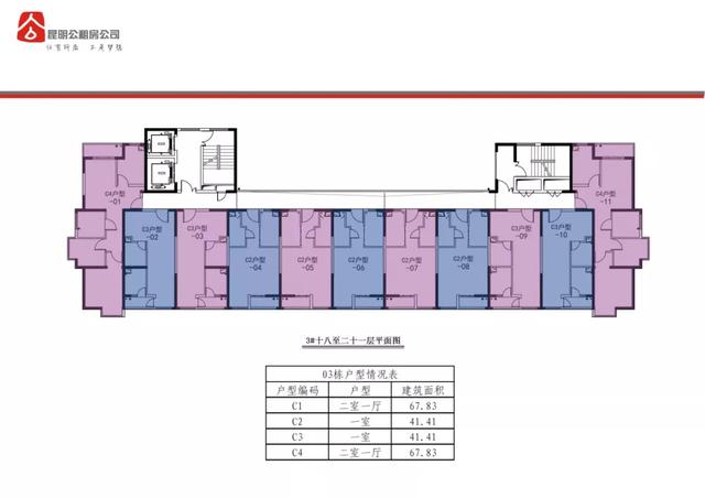 超级详细！市级统建公租房10个项目数量、租金、户型亮点全在这儿