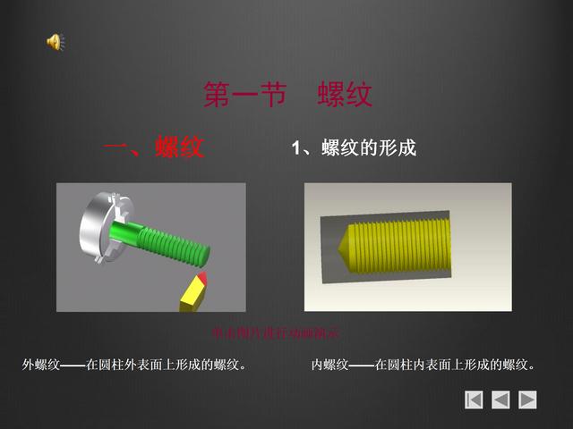 螺紋畫法大全，螺紋的分類，鍵的連接，銷連接和軸承連接基礎(chǔ)知識