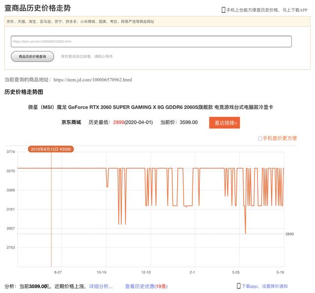 618购物节现况起底：优惠多，套路更多