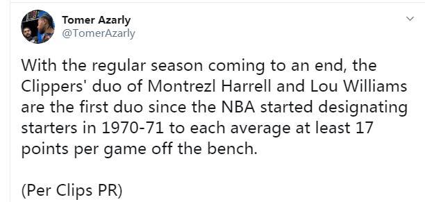 快艇收官創3大紀錄！板凳雙寶歷史第1，四星飆分書寫52年神蹟