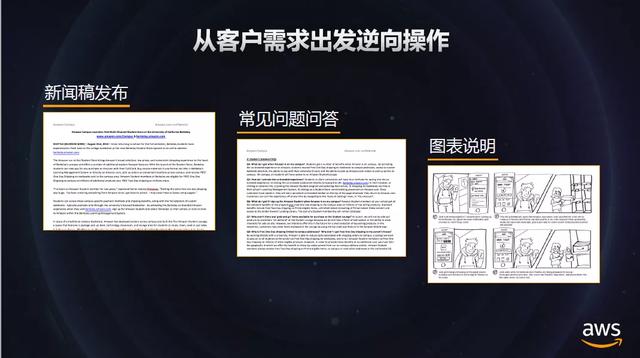 为什么一家to C公司颠覆了to B行业？聊聊AWS背后的创新故事