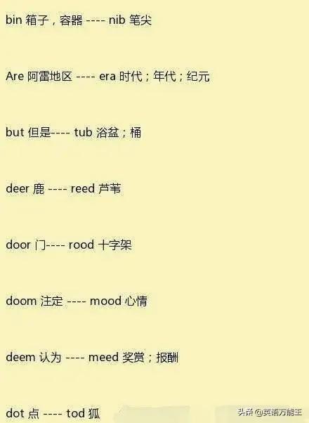 帮我找,11个英文字母组成的英文单词,把中文,写在旁边谢谢了