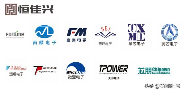 恒佳盛专访｜中国芯做大做强，为何选印度、越