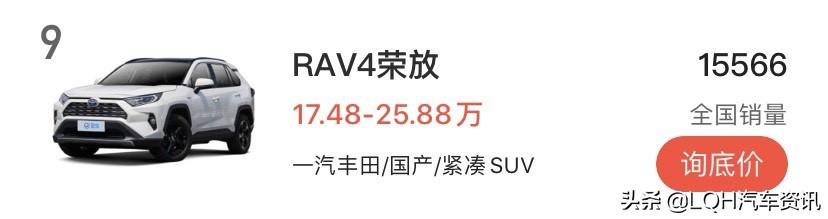 最适合家用的三款SUV，低至16.98万，RAV4、CR-V和奇骏怎么选？