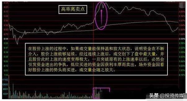 社保基金收益或创新纪录！二季度追买大消费+医药股，谁会涨成下一只“千元茅台股”（附名单一览）