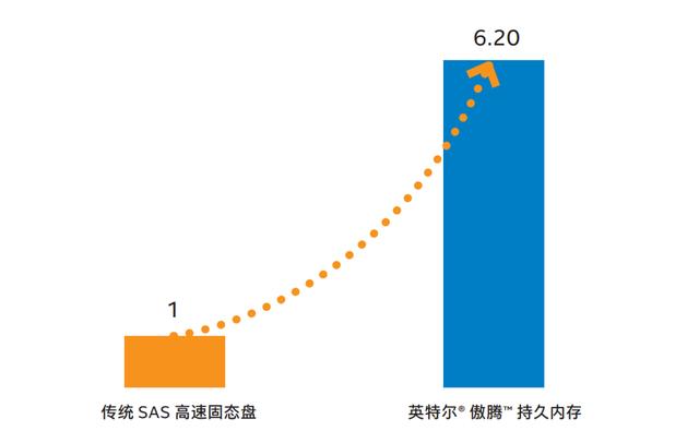 实时数据处理难？这家智能制造企业做法值得学习