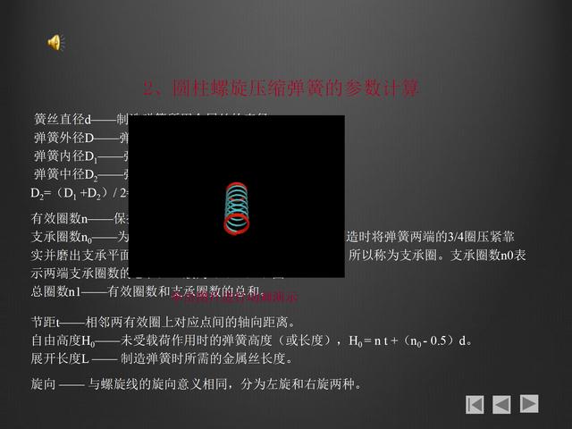 螺紋畫法大全，螺紋的分類，鍵的連接，銷連接和軸承連接基礎知識