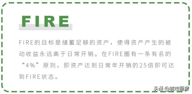 "26岁，我和爸妈一起退休。" 财务自由离这届年轻人更近了吗？