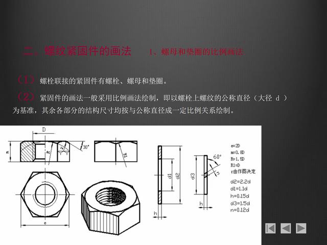 螺紋畫法大全，螺紋的分類，鍵的連接，銷連接和軸承連接基礎(chǔ)知識