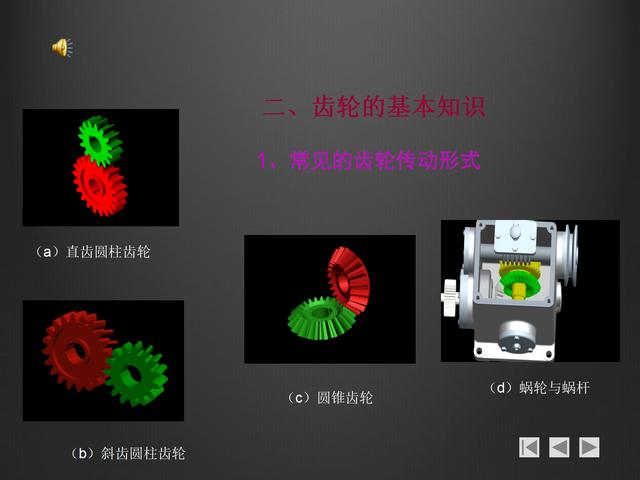 螺紋畫法大全，螺紋的分類，鍵的連接，銷連接和軸承連接基礎知識