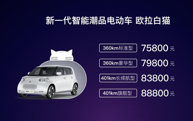 售7.58万-8.88万元，欧拉白猫该怎么选？