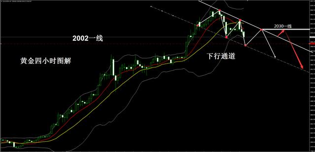 �����ģ�8.11�ƽ�������У�����ֻΪȷ�϶��������ռ�������