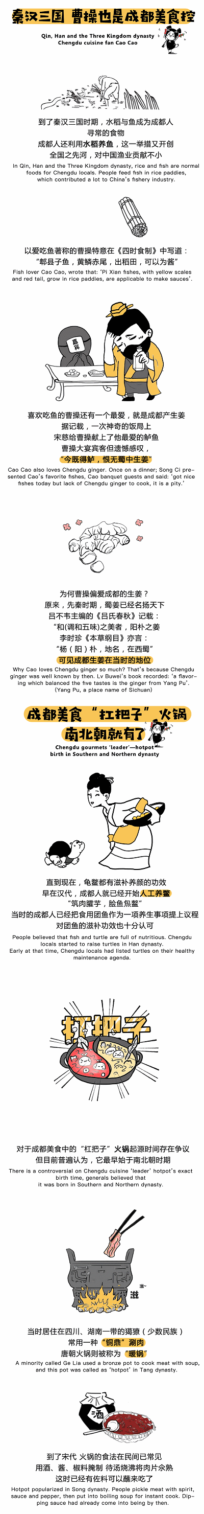 曝光！一圖竟能道出成都變“吃貨天堂”的秘密？