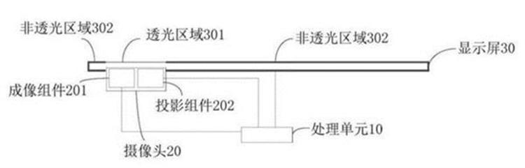 首款屏下摄像头手机终于要发布，全面屏下一个时代的大门已被敲响