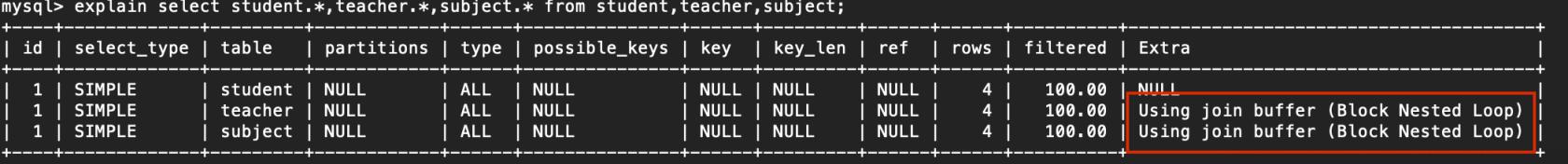 一张图彻底搞定MySQL的explain