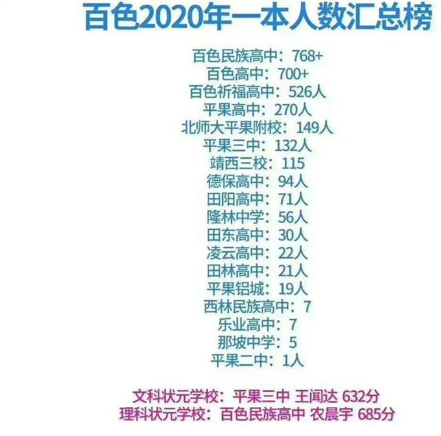 2020ɫи߿ϲɫ(chung)vʷ