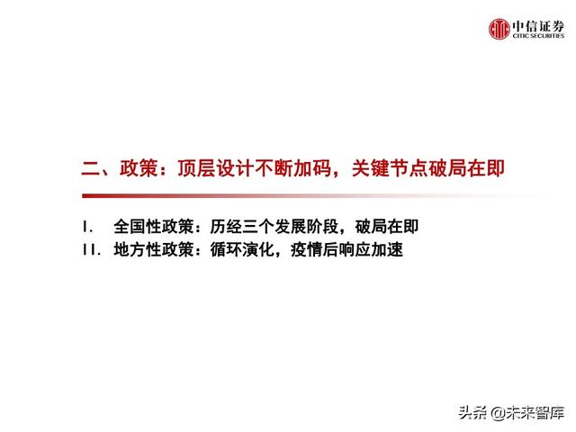 互联网医疗行业专题报告之诊疗篇
