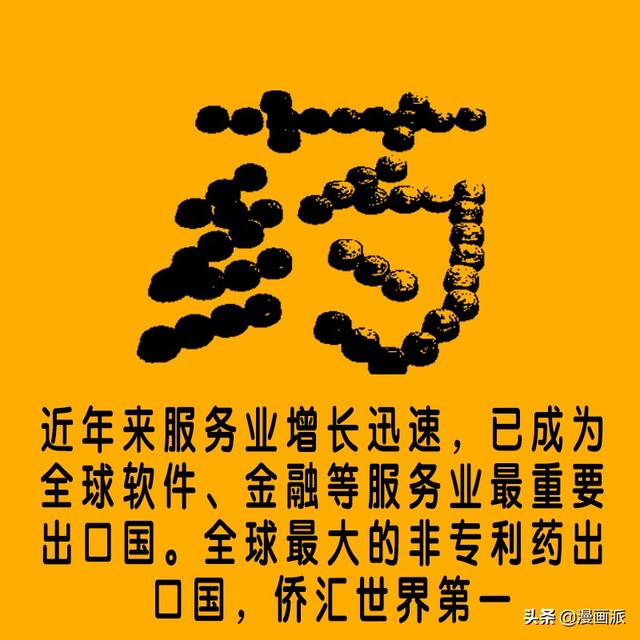 一分鐘把握:“印度尼西亚”