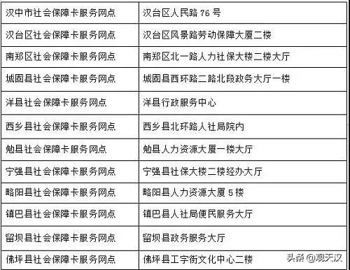 陕西信合登录密码陕西信合重置登录密码
