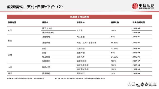 蚂蚁集团深度解析：从金融到科技，不断成长的独角兽