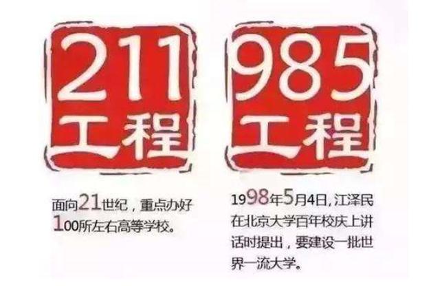 伟德国际2025我国双一流大学排名出炉！南医大第四首都师大第八湘大第13