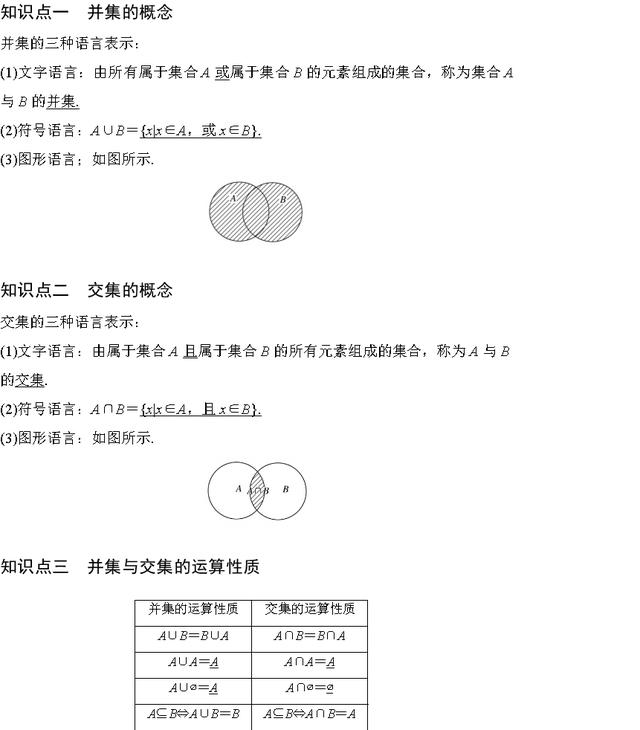 交集是什么意思图片