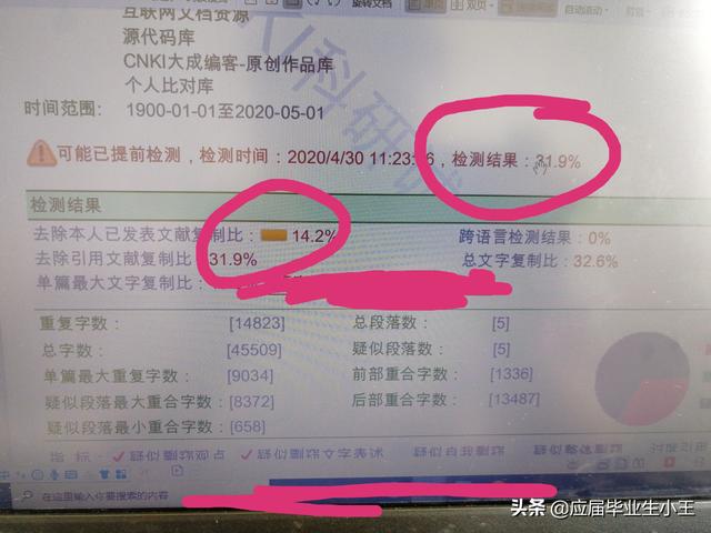 论文降重 你都用了什么奇特的方法 留学知识网