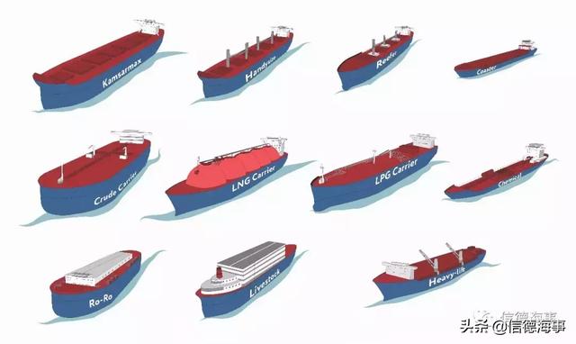 各种船只的总称船舶(boatsandships),各种船只的总称.