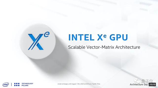 英特尔全新CPU和Xe独立显卡亮相，这次它把牙膏“挤爆了”