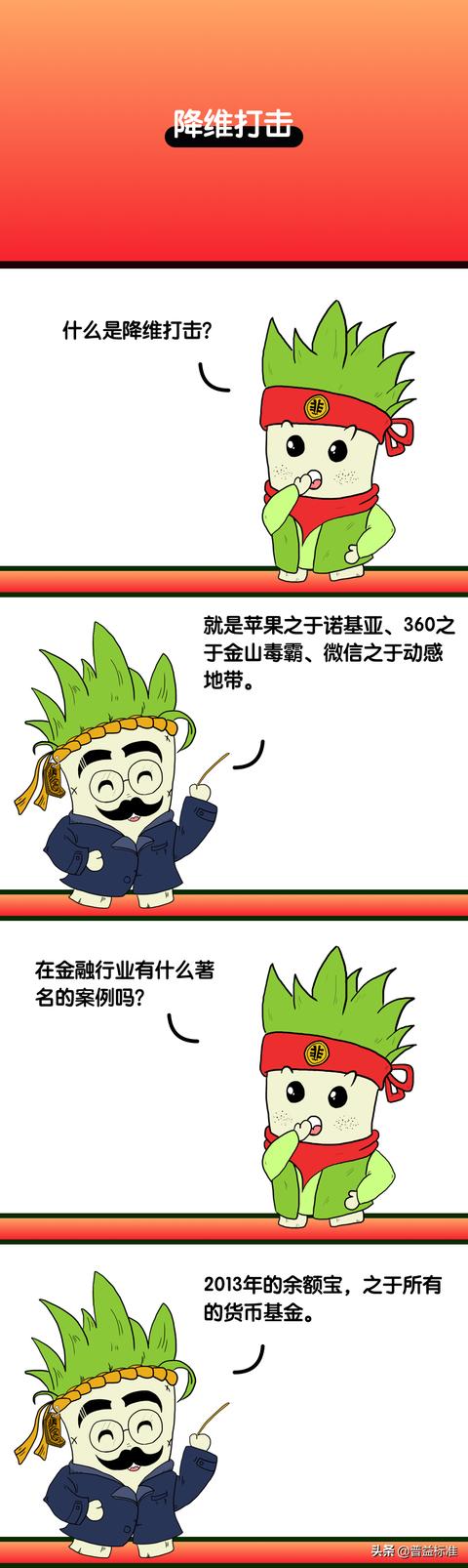 金融人混互联网圈需要掌握的知识点都在这里！