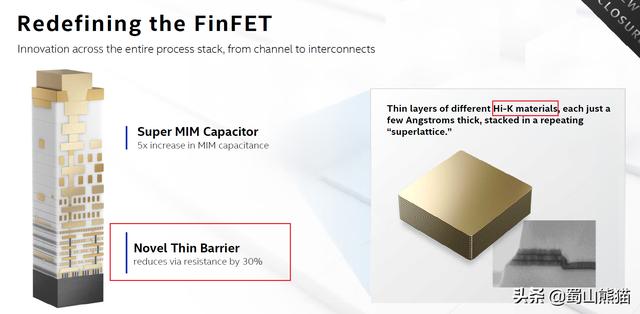 Intel公布的10nm超级Finfet，超级在哪里？比台积电5nm还强？