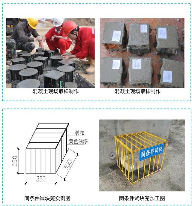 同条件试块多少方一组混凝土300方做几组试块