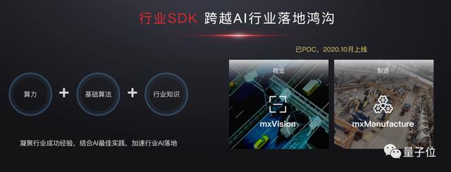 華為AI的另一面