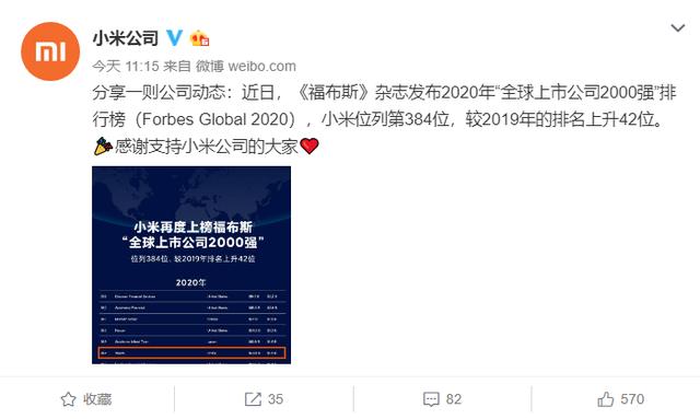 福布斯公布全球2000强上市公司，中国占367家，小米表现抢眼
