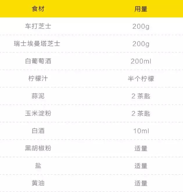 冬至日，4 款人气创意火锅，给你一场别具一格的温暖家宴