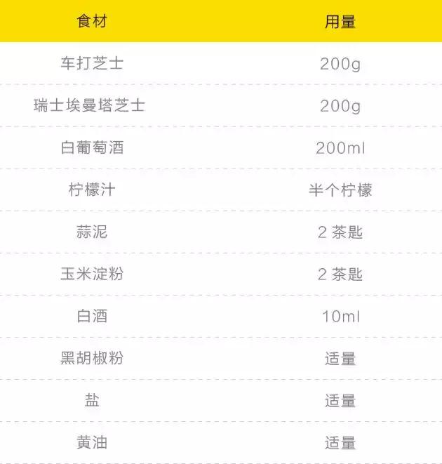 冬至日，4 款人气创意火锅，给你一场别具一格的温暖家宴