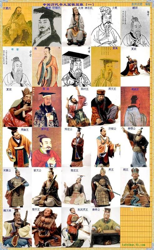 中国公元前历史上一共有几个朝代