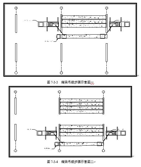 预制箱梁吊装方案