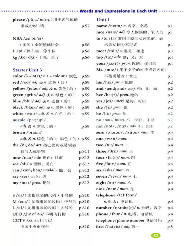 人教版初中英语七年级英语（上册）电子课本+听力（可打印下载）