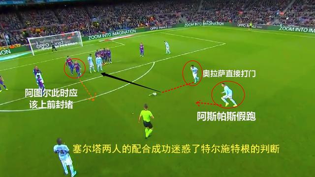 详解:直接任意球攻防策略,仅拥有梅西的脚法还远远不够