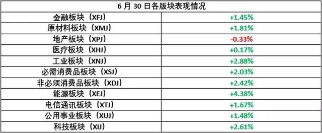 巨型航机退出历史舞台？俄军悬赏美军人头！中国贸易反击战，日产汽车销量暴跌38%