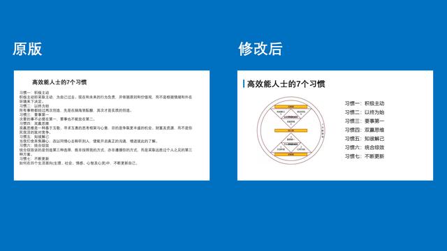 PPT新手常犯这7个错误，你有吗？附对比图