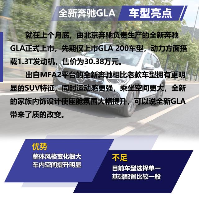 终于像台SUV了！体验试驾全新奔驰GLA 200