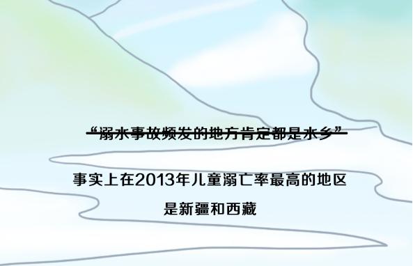 溺水|原来他们说的水鬼是……