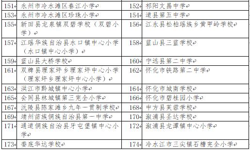 株洲市荷塘区2020gdp_株洲市荷塘区图片(3)