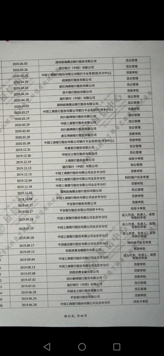 下半年最好批的企业无抵押信用贷款政策汇总（建议收藏）