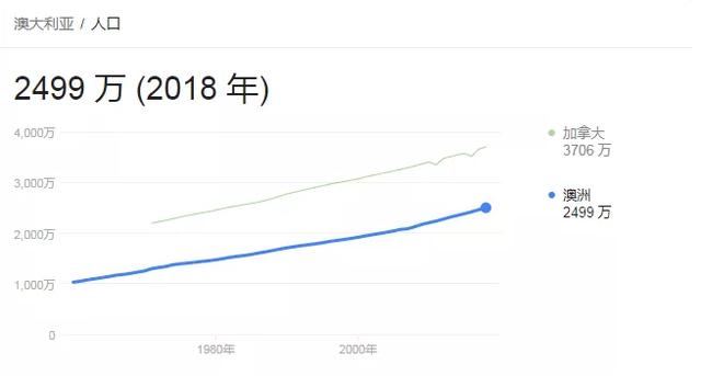 暴涨近400，悉尼多华人区中招，下周CBD有4000人黑人游行，不要命