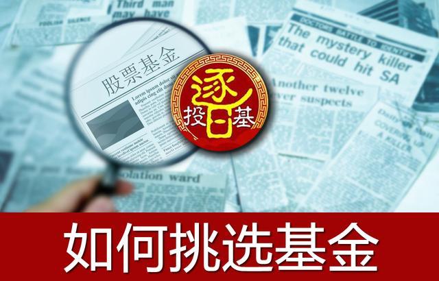 历史优质科技、消费、医疗基金测评文章汇总，